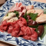 中国料理 旬輝 - 肉系食材。牛・豚・鶏・レバ・ホルモン・ハツ