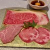 肉割烹 重㐂 新日本橋
