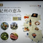 近畿大学水産研究所 - 