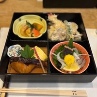 不動坂　菊地 - 