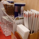 カドヤ食堂 - 卓上。