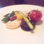 イタリアンバル グラーノドォーロ -  