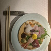 先斗町 魯ビン - 