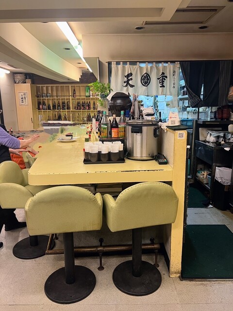 Ten Shige Shi Ten photo 4