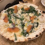 上野500バル - ものすごく美味しかったです！！！！