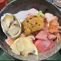 魚屋 小次朗 - 