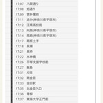 蒙古タンメン中本 - 