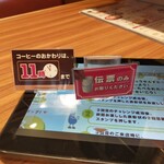 びっくりドンキー - 