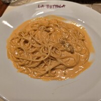  ラ･ベットラ･ダ･オチアイ イケブクロ - 
