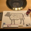 札幌焼肉 和牛いしざき - 