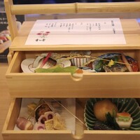 青の舎 - 