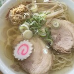 麺処 にっ田屋 - 