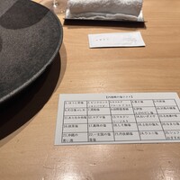 シブ ニシナカス - 