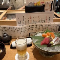 梅田 鮨割烹のの - 