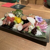 焼鳥  吉祥 - 