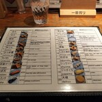 赤玉 本店 - メニュー