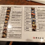 赤玉 本店 - メニュー２