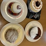 ロア レギューム - 