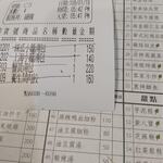 盛園絲瓜小籠湯包 - 