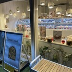 カズノリ イケダ アンディヴィデュエル - 