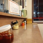 あまいからい - 