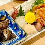 鮮魚 きかん坊 - 