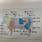 炭火焼肉 牛和鹿 - 