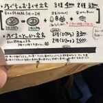 とんかつ 乃ぐち - 