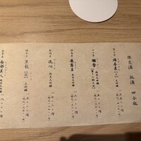 のど黒屋 八重洲店 - 