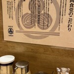 長岡食堂 横浜西口店 - 
