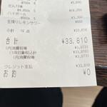 串揚げキッチン だん - 