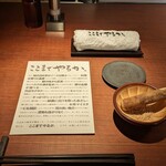 とんかつ ここまでやるか。 - 