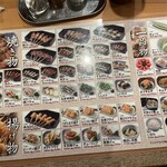やきとりの名門 秋吉 草津店 - メニュー