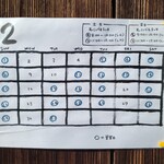 CAFE INDIA こうこうとう - 