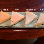 平ら寿し本舗 - 