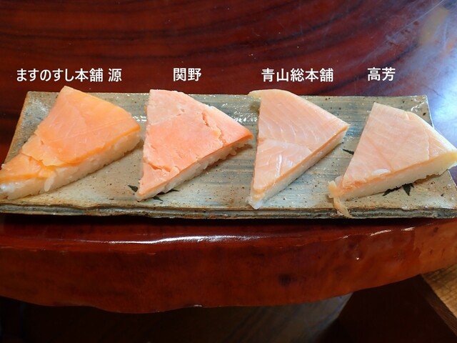 鱒の寿司　 魚づ鱒寿し店 – ケイソン冷蔵 – 富山県鮭鱒漁業協同組合