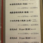 炭火焼酒房鳥八 日本橋店 - 