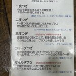 ビールスタンド重富 - 