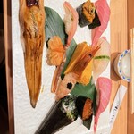 梅丘寿司の美登利 名古屋店 - 久しぶりに伺いました。味も雰囲気も板前さんの対応もとても良かったです