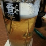 くつろぎダイニング とりあえず吾平 - 2014年5月
      