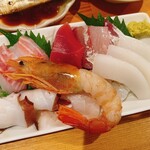 海鮮スタンディング 西成ニューここ屋 - 