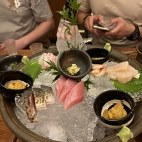 銀平 北新地店 - 