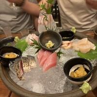 銀平 北新地店 - 