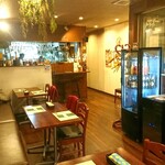 トラットリア インコントロ - 