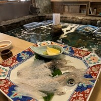 河太郎 中洲本店 - 