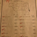 Wagyu Restaurant あか牛Lab. - 