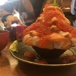 魚の旨い店 池袋店 - 