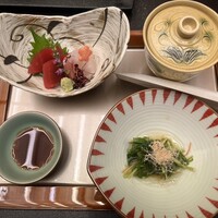 人形町今半 上野広小路店 - 