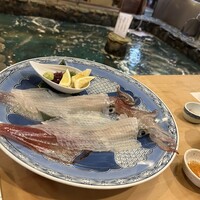河太郎 中洲本店 - 