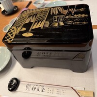鰻割烹 伊豆栄 本店 - 